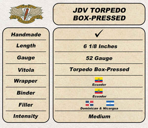 
                  
                    6 1/8  X 52 TORPEDO BOX-PRESSED
                  
                