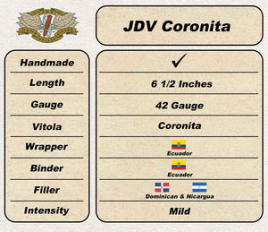 
                  
                    6 ½ X 42 CORONITA CONNECTICUT
                  
                