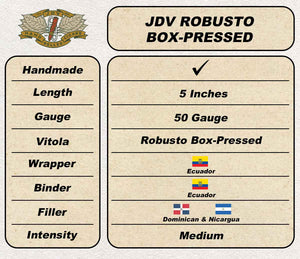 
                  
                    5 X 50 ROBUSTO BOX-PRESSED HABANO
                  
                