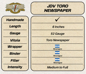 
                  
                    6X52 TORO NEWSPAPER
                  
                